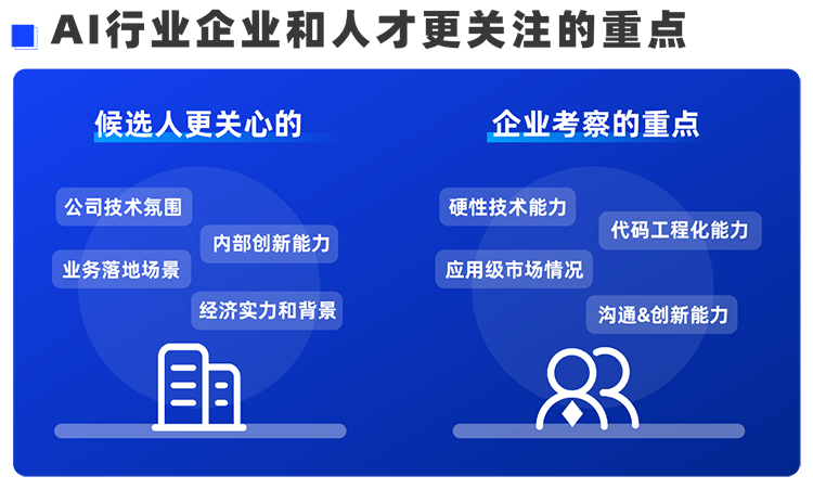 sunbet中文官网国际西区科技业务猎头负责人Markus，聊聊企业招聘AI人才的那些事儿