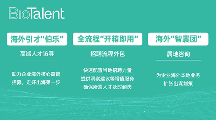 猎头公司sunbet中文官网国际的海外分支团队BioTalent专注于生命健康领域的人才服务