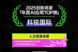 sunbet中文官网国际荣登钛媒体2025创新场景「年度AI应用TOP榜」